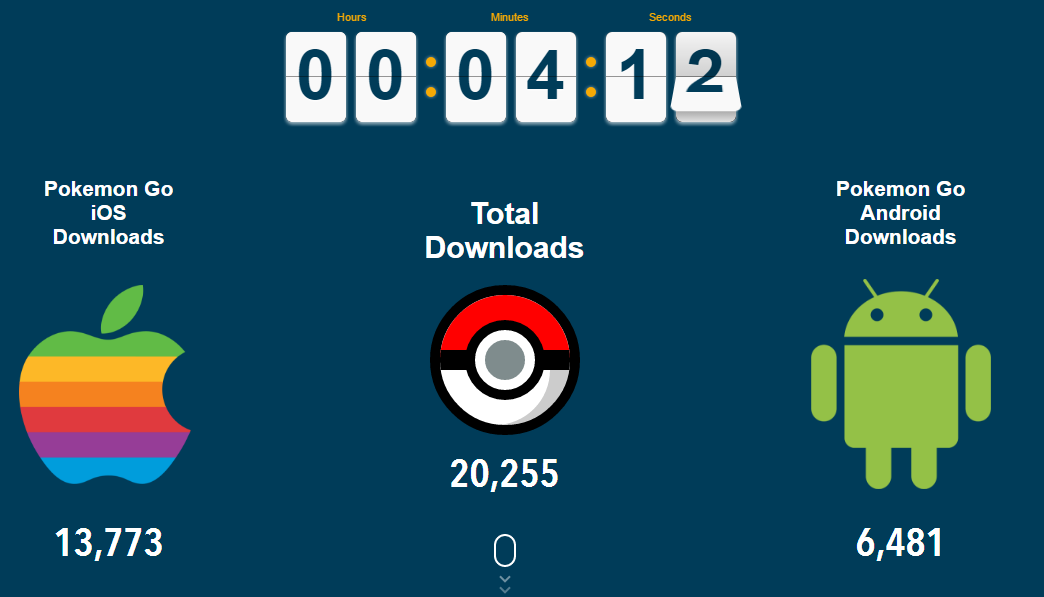 pokemon go counter.png
