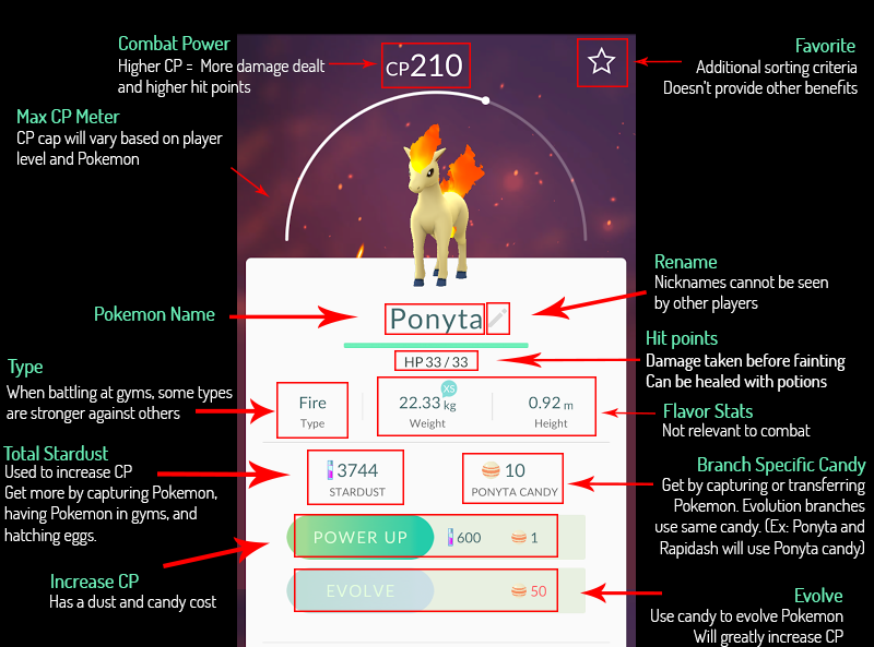 pokemon stats.png