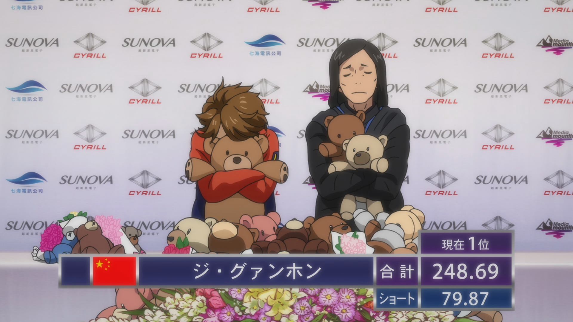yuri score.png